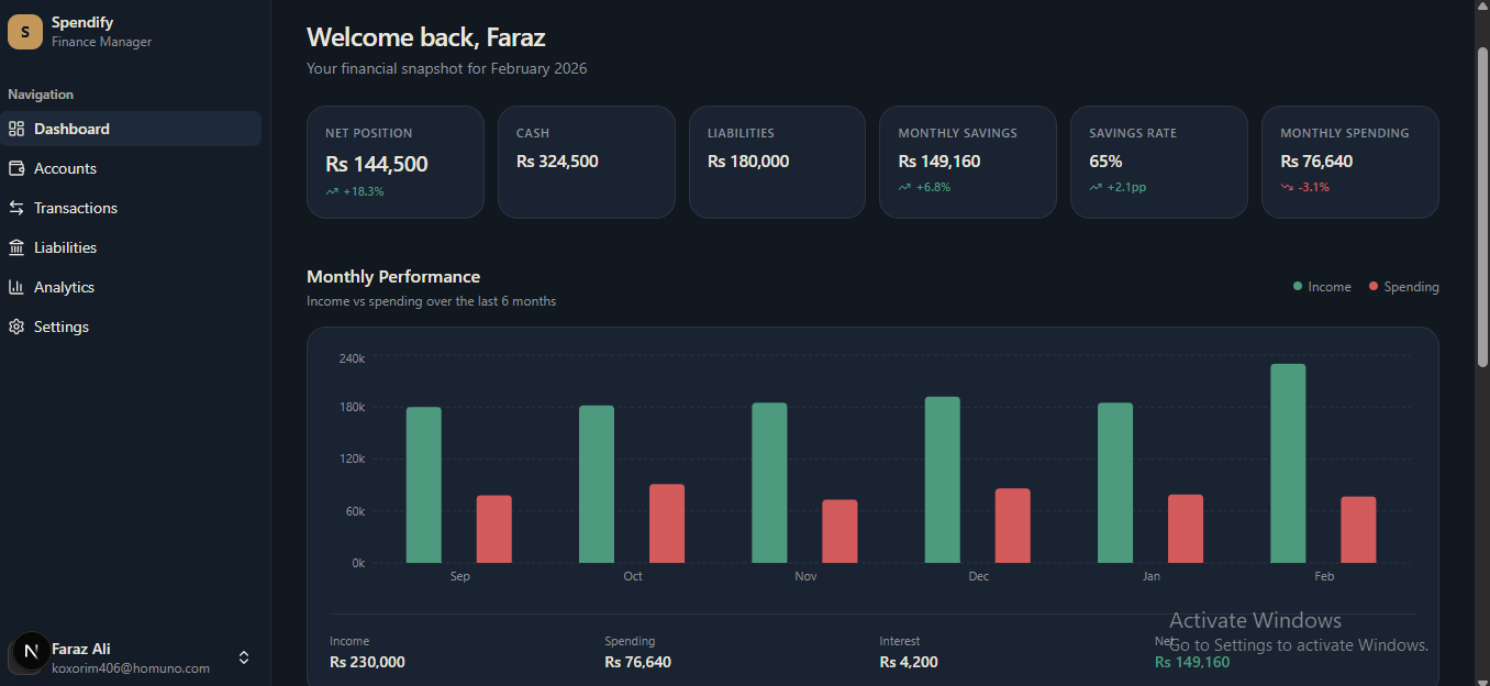 Finance dashboard